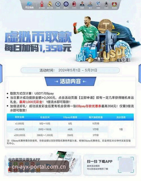 AYX体育平台官网登录入口使用指南：从CN稳上到赛事数据实时追踪的完整攻略