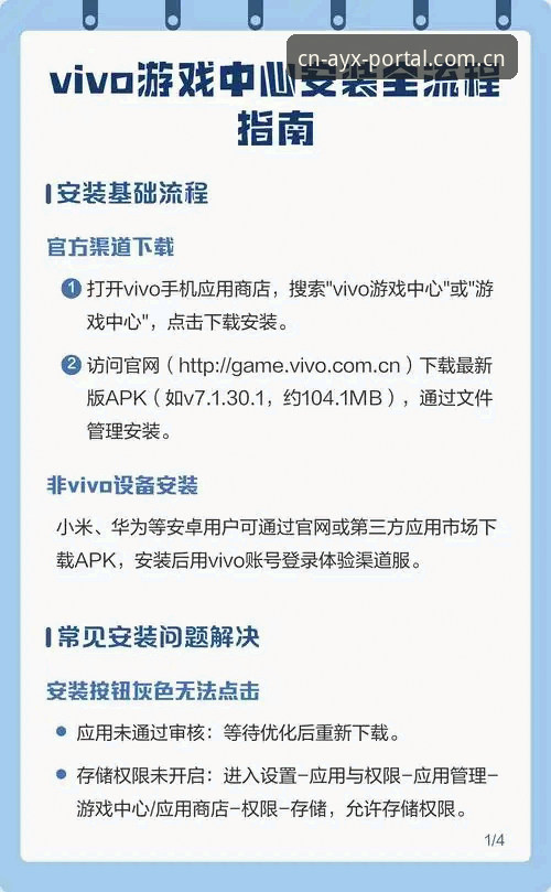 3个步骤解决CN上着稳AYX怎么下载，避开九成用户踩过的坑